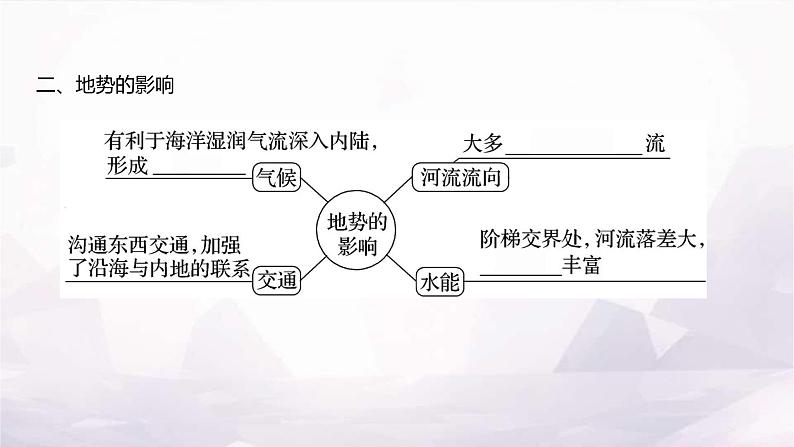 湘教版八年级地理上册第二章第一节第二课时地势西高东低课件03