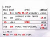 湘教版八年级地理上册第二章第二节第三课时季风气候显著多特殊天气多气象灾害课件