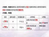 湘教版八年级地理上册第二章第三节第一课时外流区为主课件