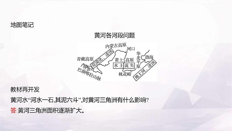 湘教版八年级地理上册第二章第三节第三课时滔滔黄河课件第6页