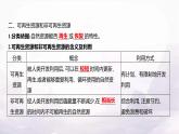 湘教版八年级地理上册第三章第一节自然资源概况课件