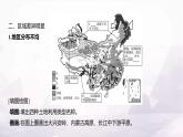 湘教版八年级地理上册第三章第二节中国的土地资源课件