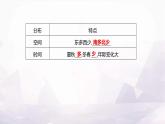 湘教版八年级地理上册第三章第三节中国的水资源课件