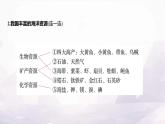 湘教版八年级地理上册第三章第四节中国的海洋资源课件