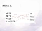 湘教版八年级地理上册第四章第一节第一课时农业的含义及发展主要粮食作物的分布课件