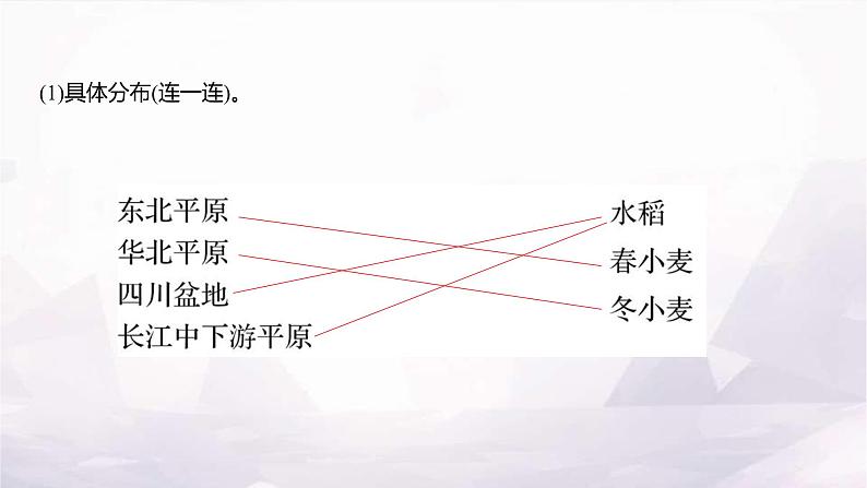 湘教版八年级地理上册第四章第一节第一课时农业的含义及发展主要粮食作物的分布课件第5页