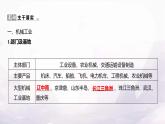 湘教版八年级地理上册第四章第二节第二课时机械、纺织工业蓬勃发展的高新技术产业课件