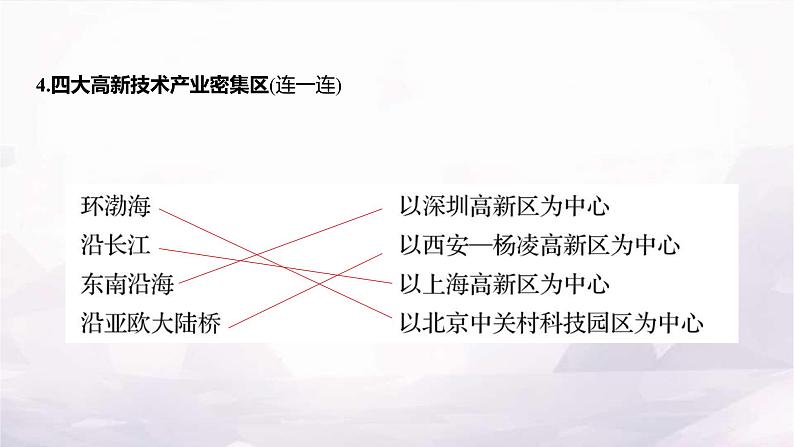 湘教版八年级地理上册第四章第二节第二课时机械、纺织工业蓬勃发展的高新技术产业课件06