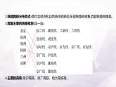 湘教版八年级地理上册第四章第三节第一课时交通运输业的发展四通八达的交通运输网课件