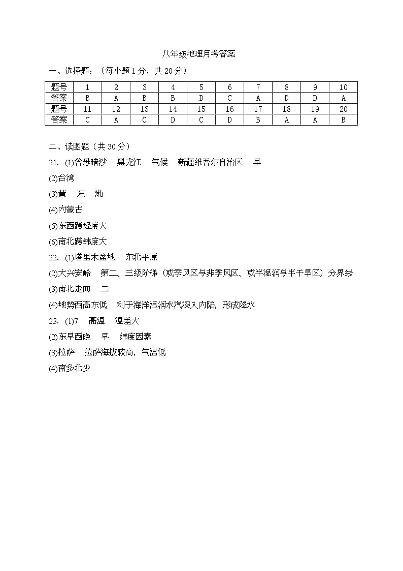 河南省南阳市内乡县赤眉镇第二初级中学2024-2025学年八年级上学期9月月考地理试题01