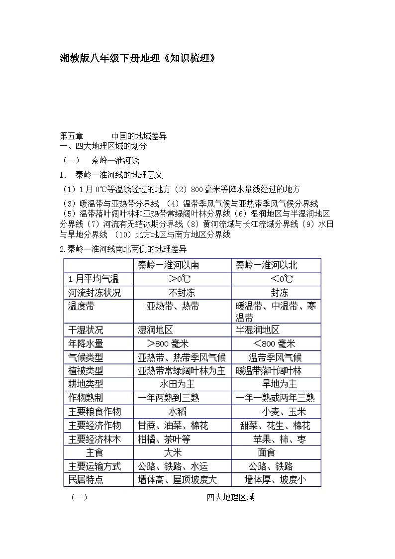 湘教版八年级下册地理《知识梳理》01