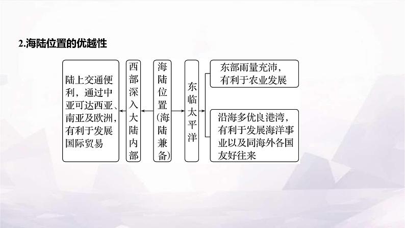 湘教版八年级地理上册大单元复习任务单(一)课件第4页