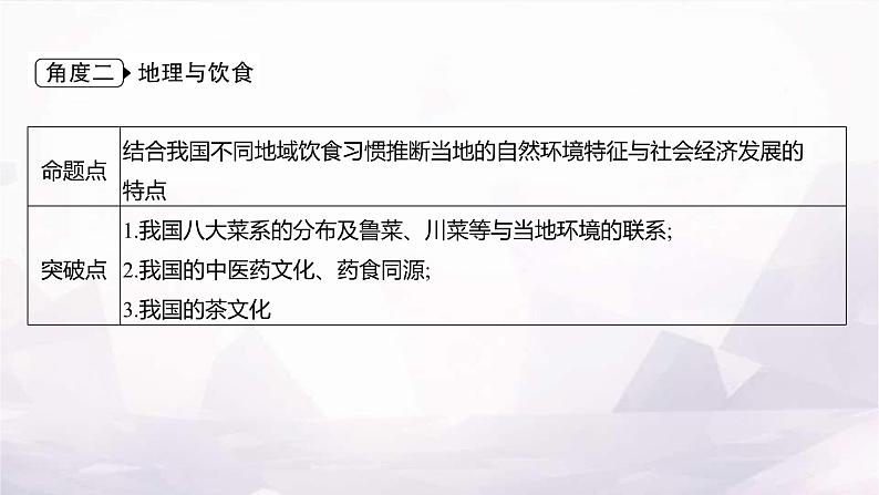 湘教版八年级地理上册命题新方向二传统文化课件08