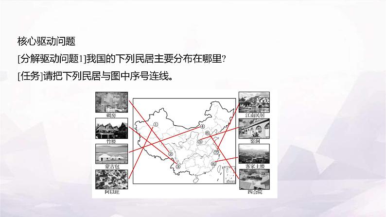 湘教版八年级地理上册项目式学习我国的民居与自然环境的关系课件04