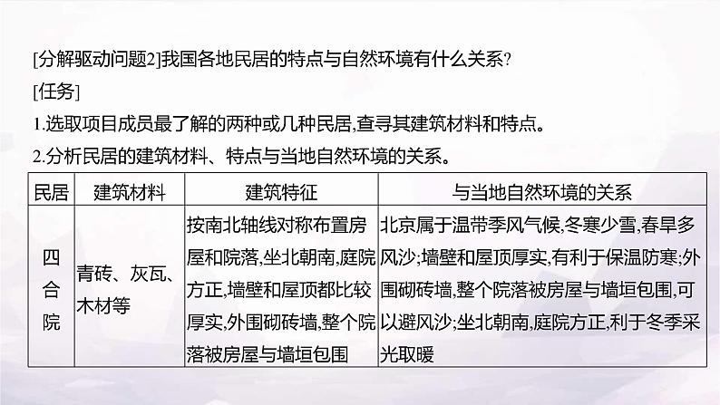 湘教版八年级地理上册项目式学习我国的民居与自然环境的关系课件05