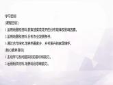 湘教版八年级地理上册项目式学习小小油菜花,蕴藏大潜力课件