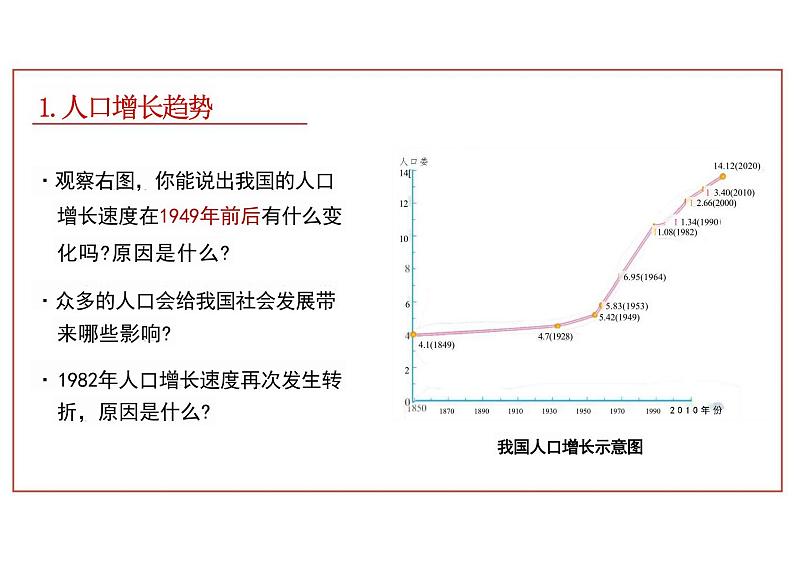 人口课件人教版地理八年级上册第4页