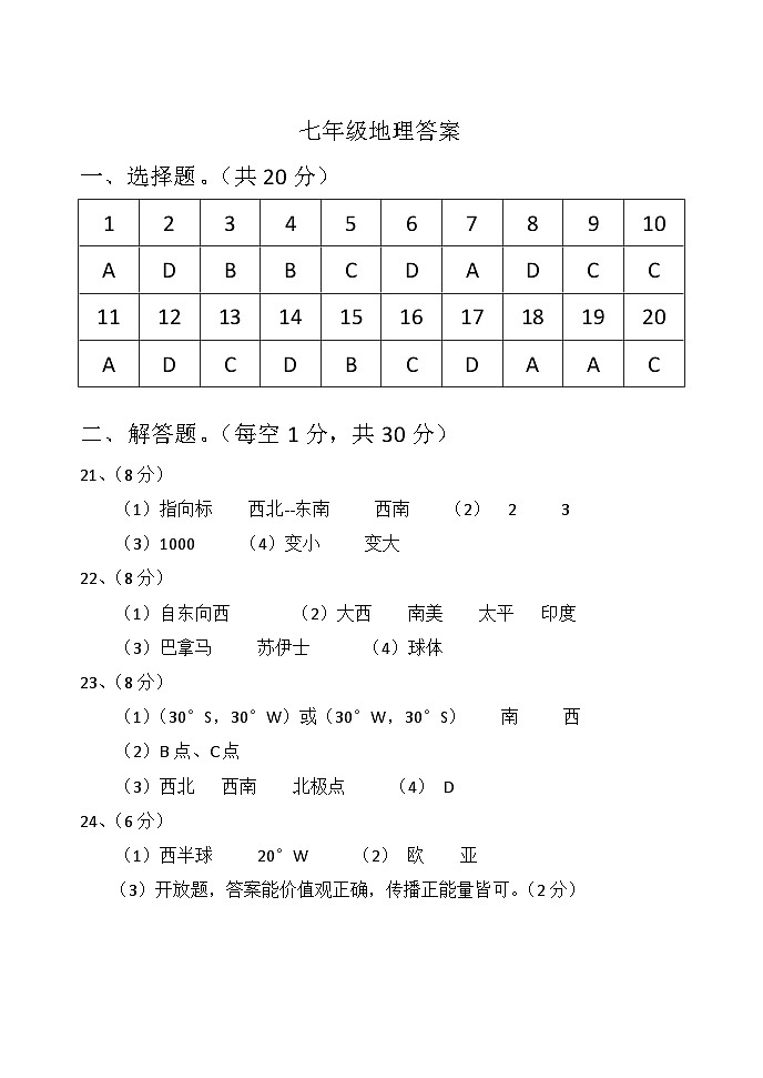 七年级地理答案第1页