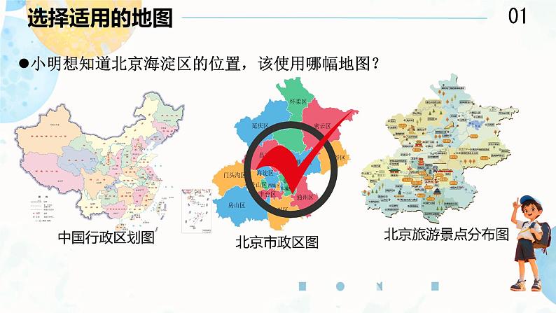 人教版（2024）七年级地理上学期2.3《地图的选择和应用》（课件)第6页