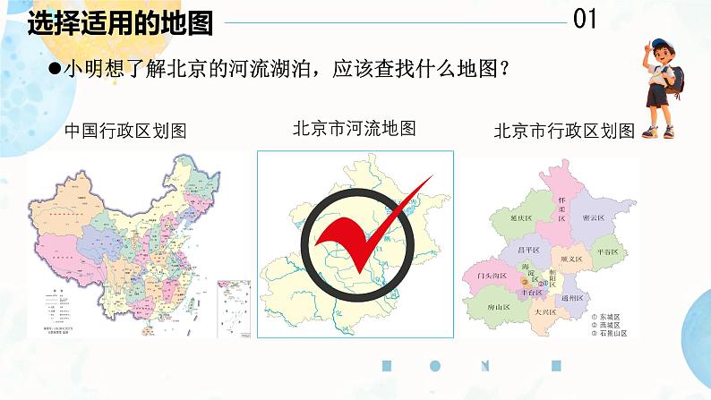 人教版（2024）七年级地理上学期2.3《地图的选择和应用》（课件)第8页