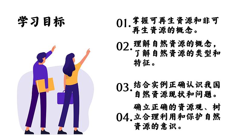 人教版八年级地理上册3.1《自然资源的基本特征》（课件）02