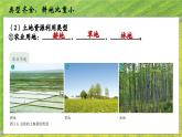 人教版八年级地理上册3.2《土地资源》（课件）