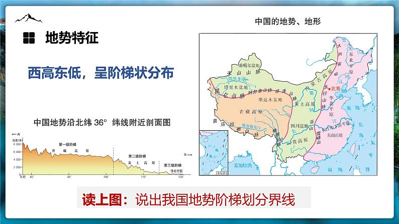 人教版八年级地理上册2.1中国地形（第一课时）课件第5页