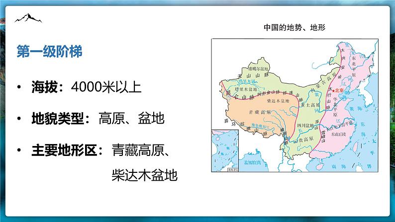 人教版八年级地理上册2.1中国地形（第一课时）课件第6页