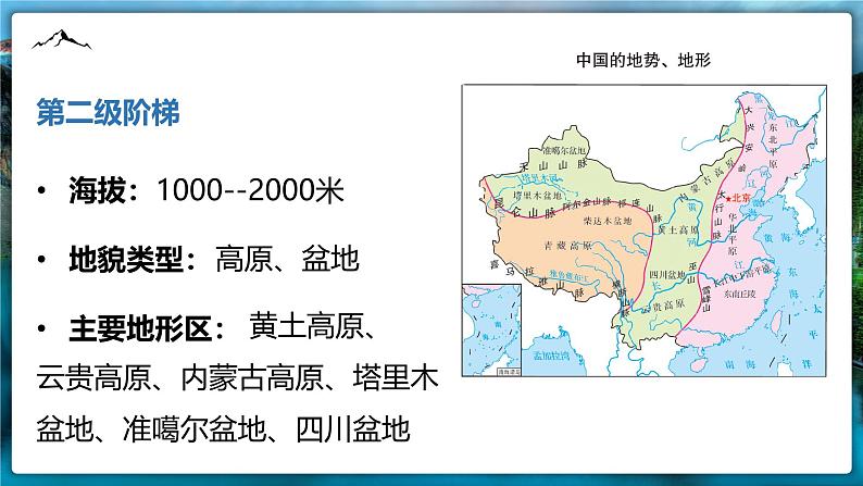 人教版八年级地理上册2.1中国地形（第一课时）课件第7页