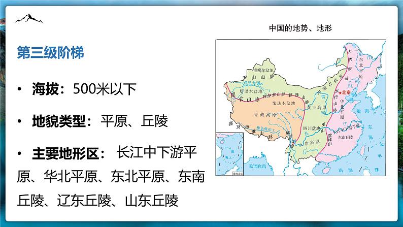 人教版八年级地理上册2.1中国地形（第一课时）课件第8页