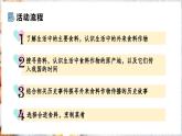 【人教新版】初中地理 第六章 跨学科主题学习 《探索外来食物传播史》教学课件