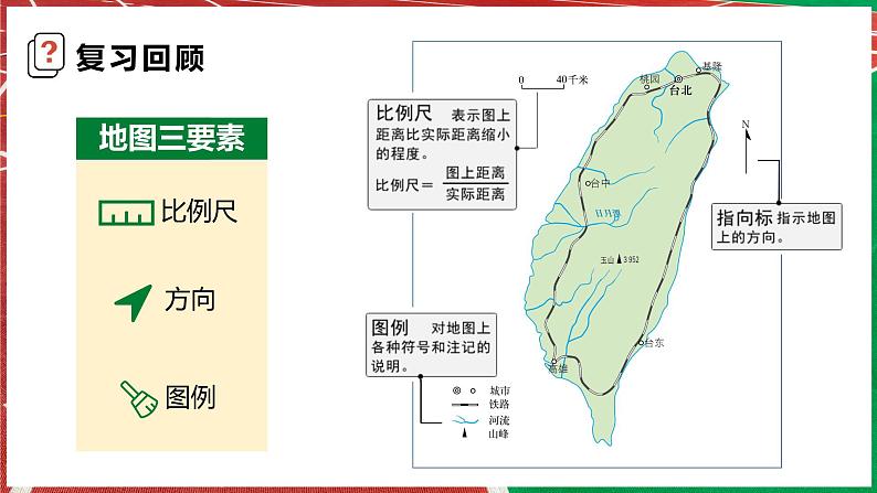 【人教新版】初中地理 第二章 跨学科主题学习 《美化校园》教学课件06