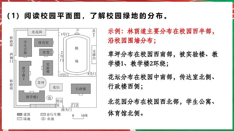 【人教新版】初中地理 第二章 跨学科主题学习 《美化校园》教学课件08