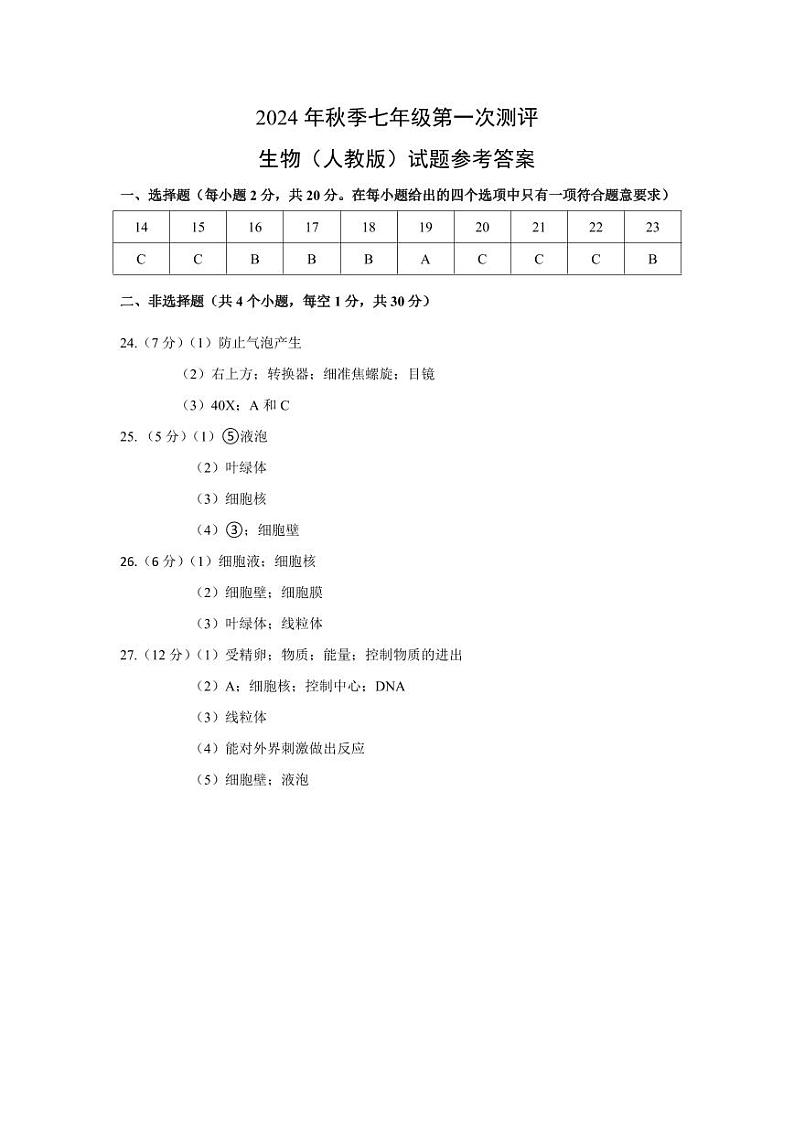 七年级第一次测评生物（人教版）——参考答案第1页