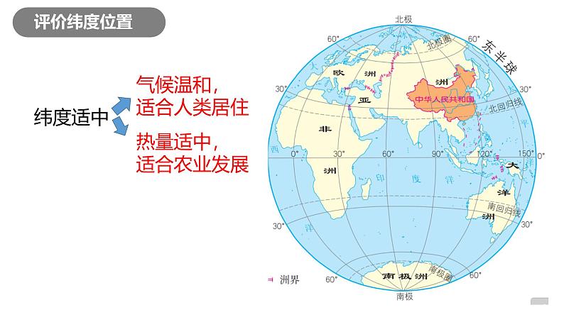 1.1 疆域 第一课时 课件---2024-2025学年初中地理人教版八年级上册第8页