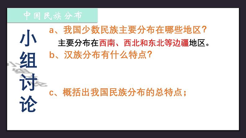 第1章第3节民族 课件---2024-2025学年初中地理人教版八年级上册第6页