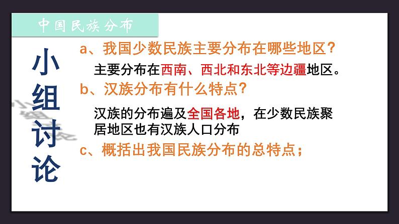 第1章第3节民族 课件---2024-2025学年初中地理人教版八年级上册第7页