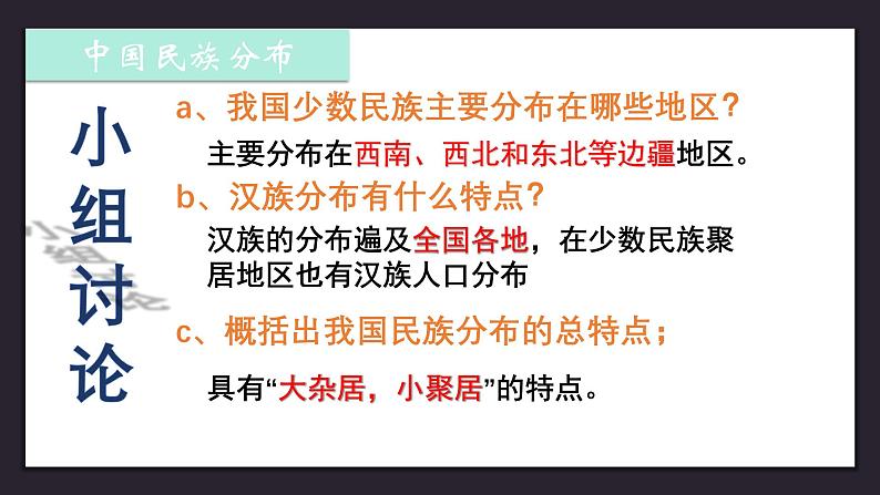 第1章第3节民族 课件---2024-2025学年初中地理人教版八年级上册第8页