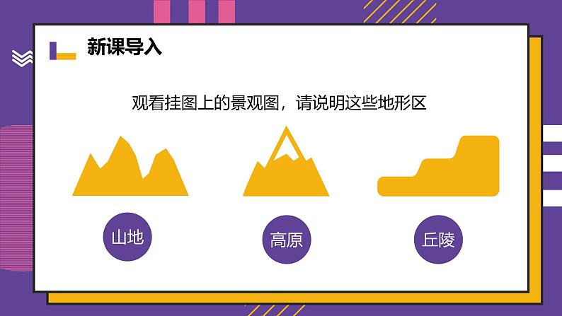 2.1《地形和地势》课件---2024-2025学年初中地理人教版八年级上册第4页