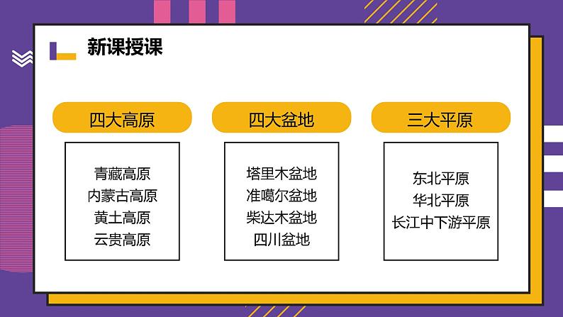 2.1《地形和地势》课件---2024-2025学年初中地理人教版八年级上册第7页