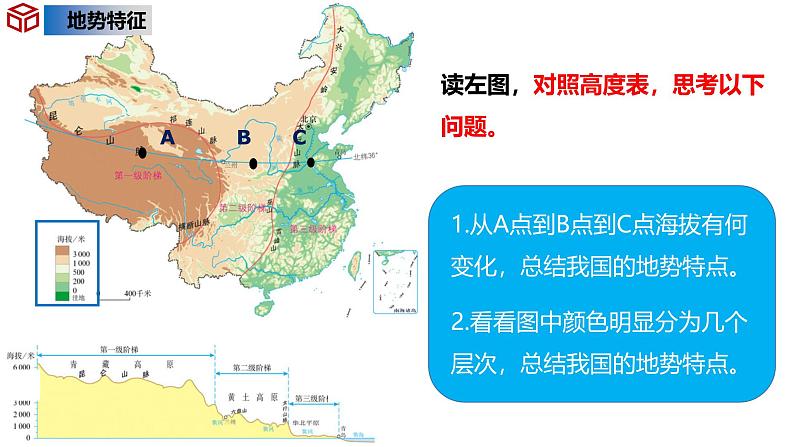 2.1地形和地势  第2课时 地势西高东低，呈阶梯状分布 课件---2024-2025学年初中地理人教版八年级上册第7页