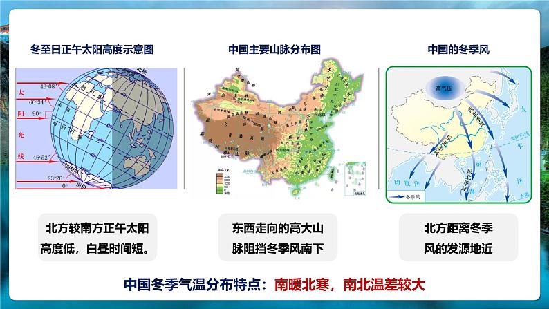 第二章第二节气候课件---2024-2025学年初中地理人教版八年级上册第8页