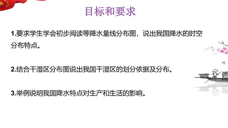 2.2 气候 第二课时 东西干湿差异 课件---2024-2025学年初中地理人教版八年级上册02