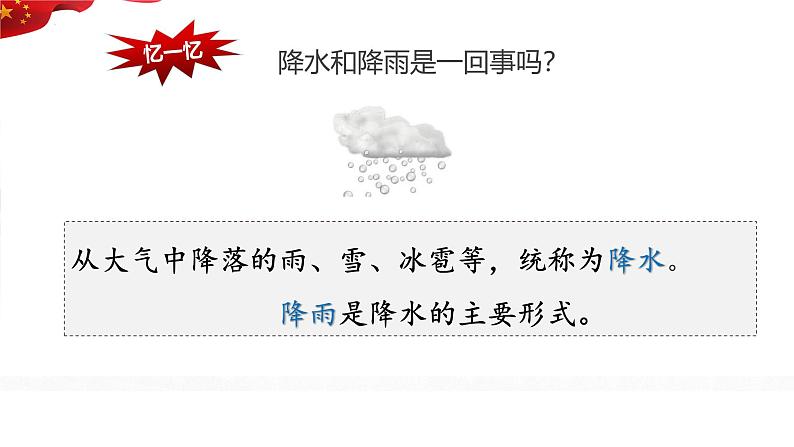 2.2 气候 第二课时 东西干湿差异 课件---2024-2025学年初中地理人教版八年级上册03