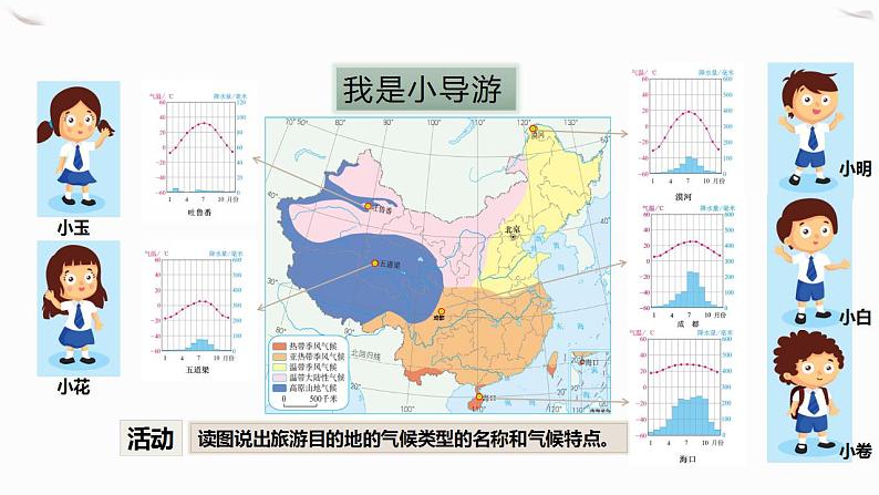 2.2气候课件---2024-2025学年初中地理人教版八年级上册第5页