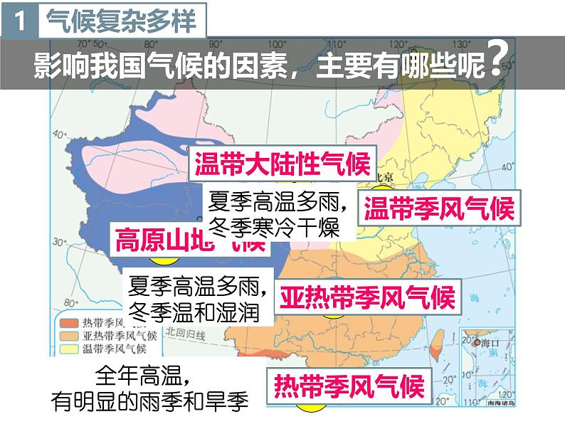 2.2.2气候课件---2024-2025学年初中地理人教版八年级上册第5页