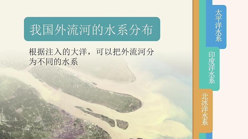 第二章第三节中国河流 课件---2024-2025学年初中地理人教版八年级上册第3页