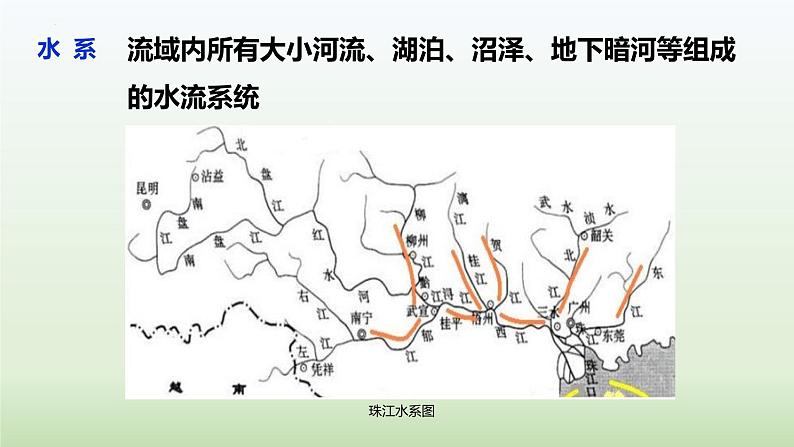 2.3 河流 第一课时 课件---2024-2025学年初中地理人教版八年级上册第7页