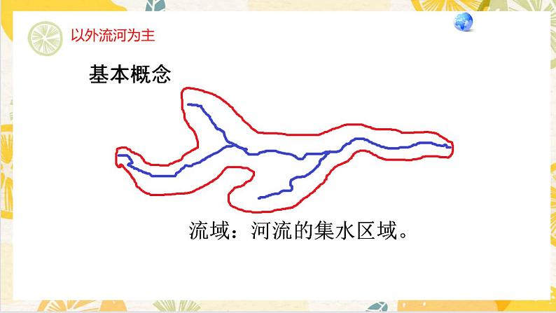 2.3河流——以外流河为主课件---2024-2025学年初中地理人教版八年级上册第7页