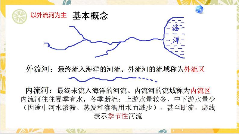 2.3河流——以外流河为主课件---2024-2025学年初中地理人教版八年级上册第8页